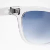NIKIN Sonnenbrille Urban - Image 4
