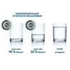 Puregreen Wassersparregler regulierbar – Bild 7